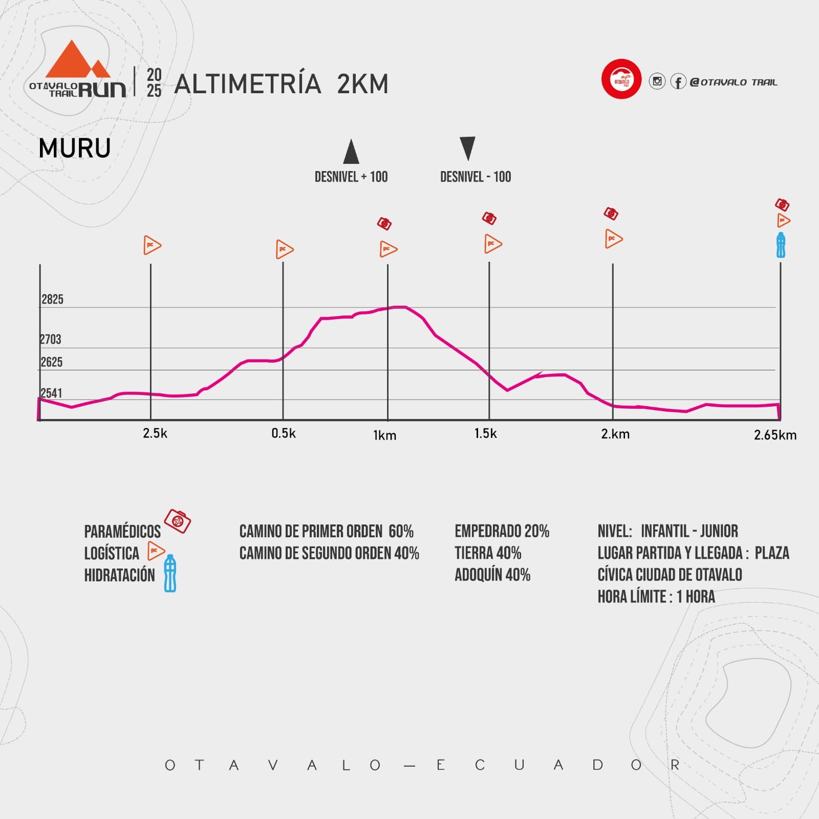 Altimetria de 2 km